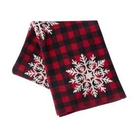Snowflake Check Throw